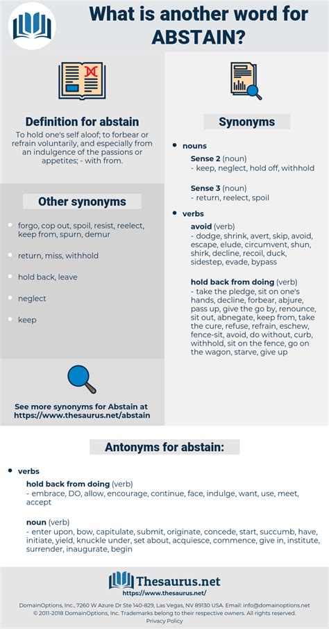 abstain synonym|ABSTAIN in Thesaurus: 1000+ Synonyms & Antonyms for ABSTAIN